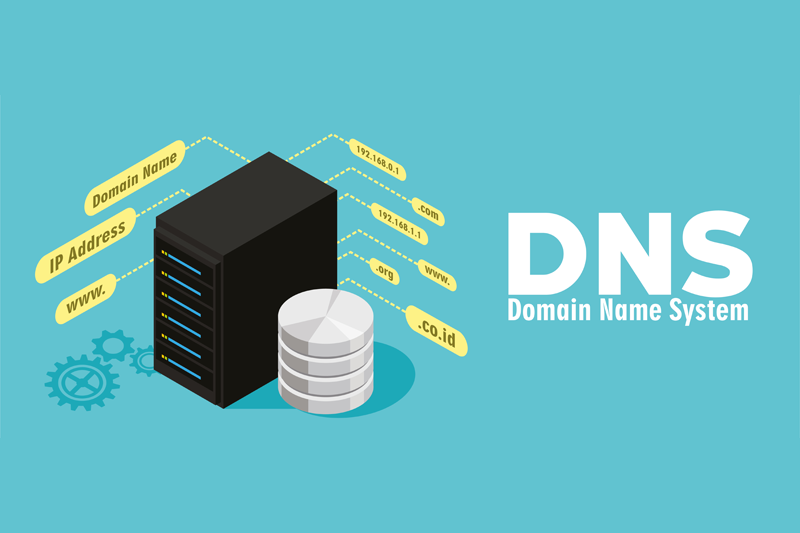 Domain Name Resolution Cisco Anyconnect